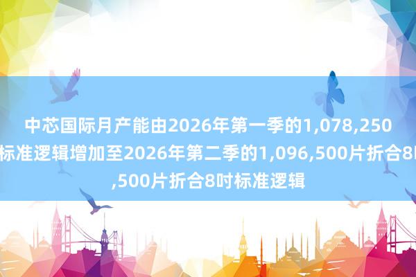 中芯国际月产能由2026年第一季的1,078,250片折合8吋标准逻辑增加至2026年第二季的1,096,500片折合8吋标准逻辑