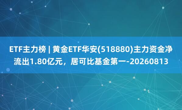 ETF主力榜 | 黄金ETF华安(518880)主力资金净流出1.80亿元，居可比基金第一-20260813